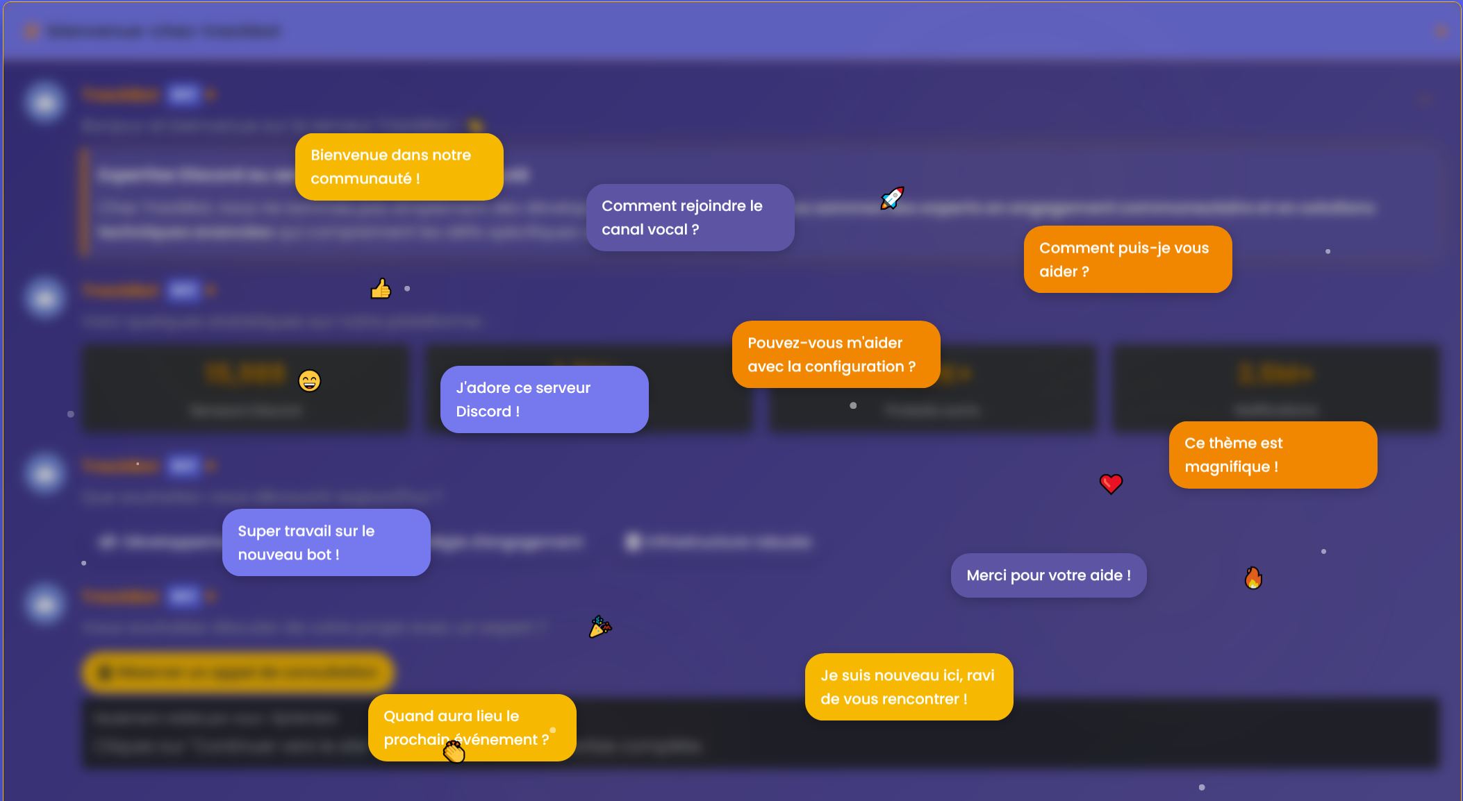 Discord Analytics Dashboard